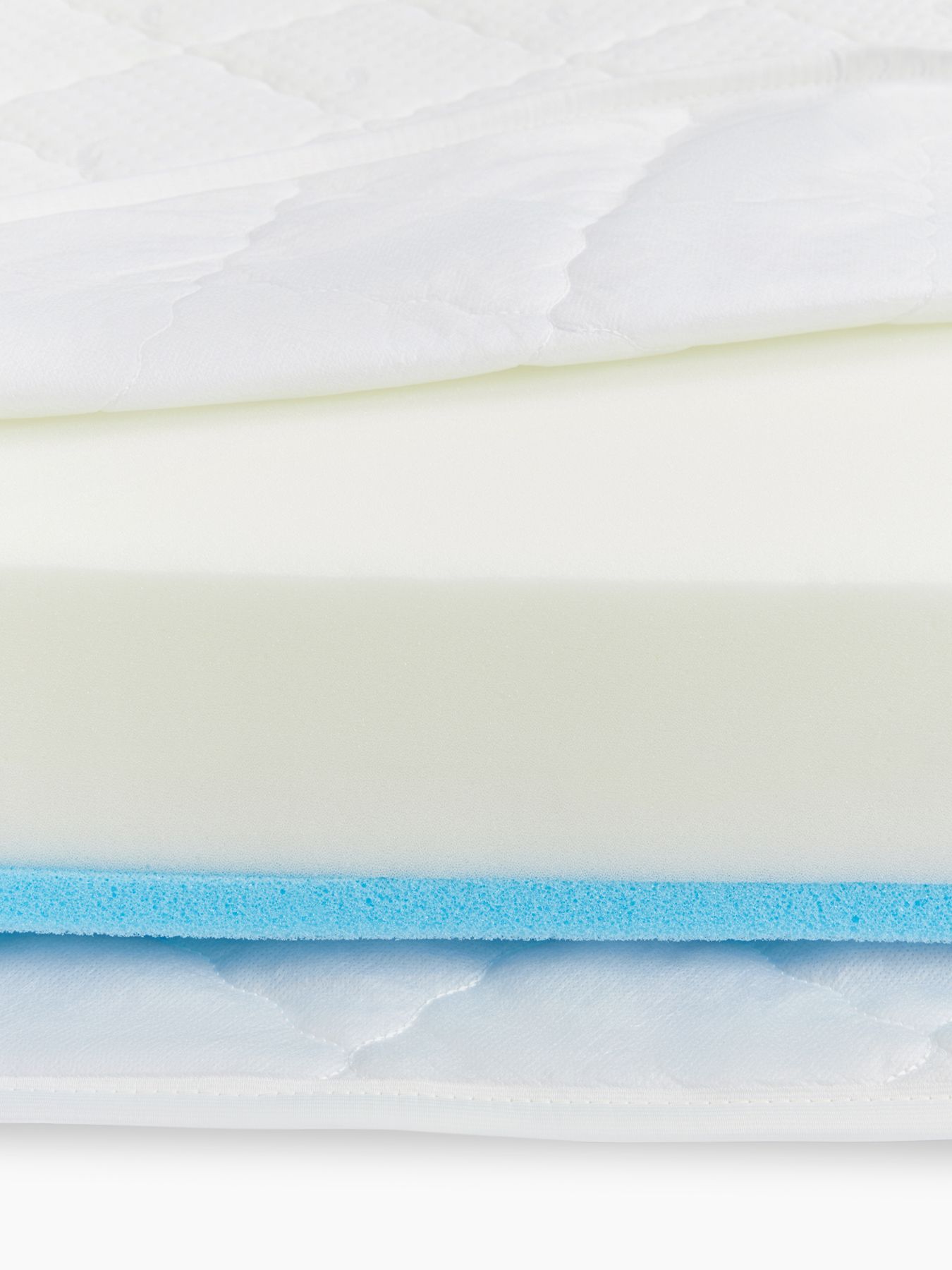 Матрас для кровати SOMNA 180х90см