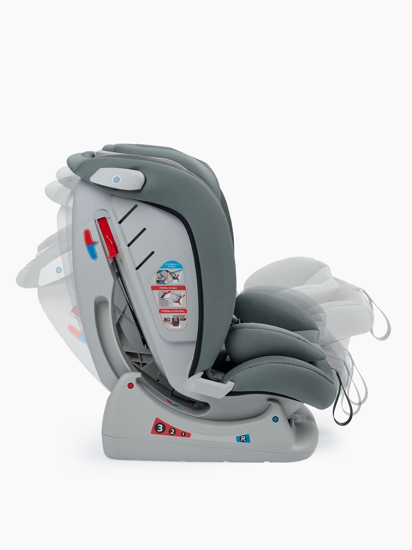 Автокресло SANDEX