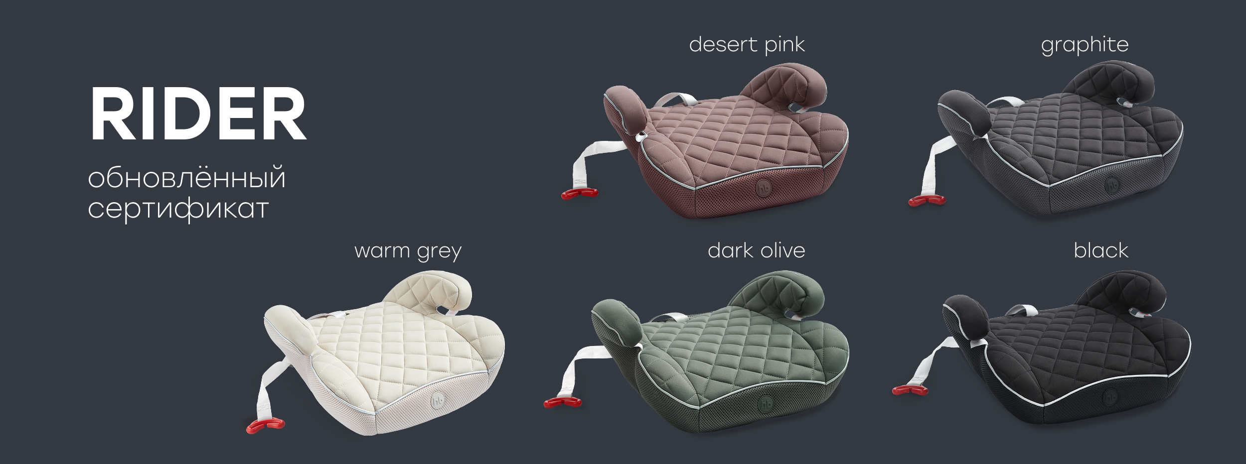 Обновление сертификата RIDER